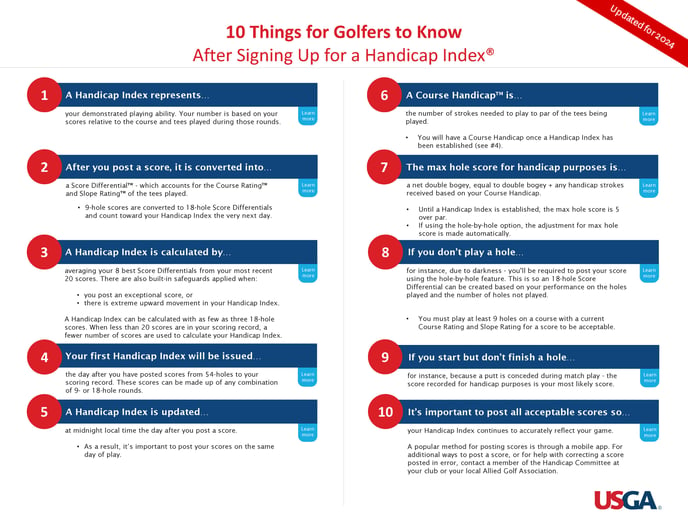 10 Things to Know Handicap Index - updated for 24